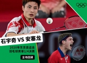 开云体育app-关于印度羽毛球队险胜法国羽毛球队，安赛龙制霸全场的信息