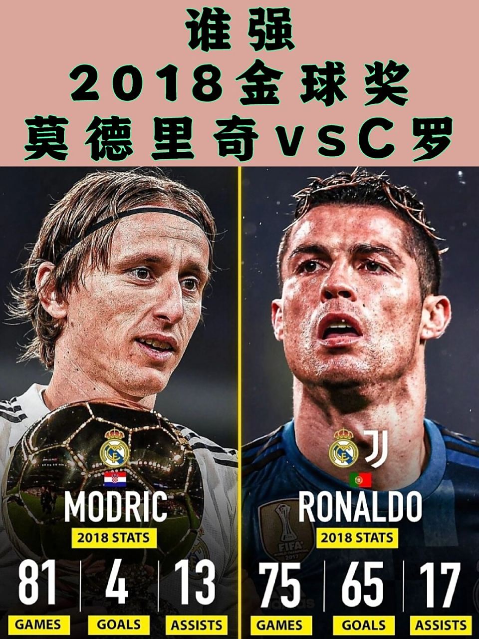 利物浦绝地反击智利，莫德里奇打破历史纪录