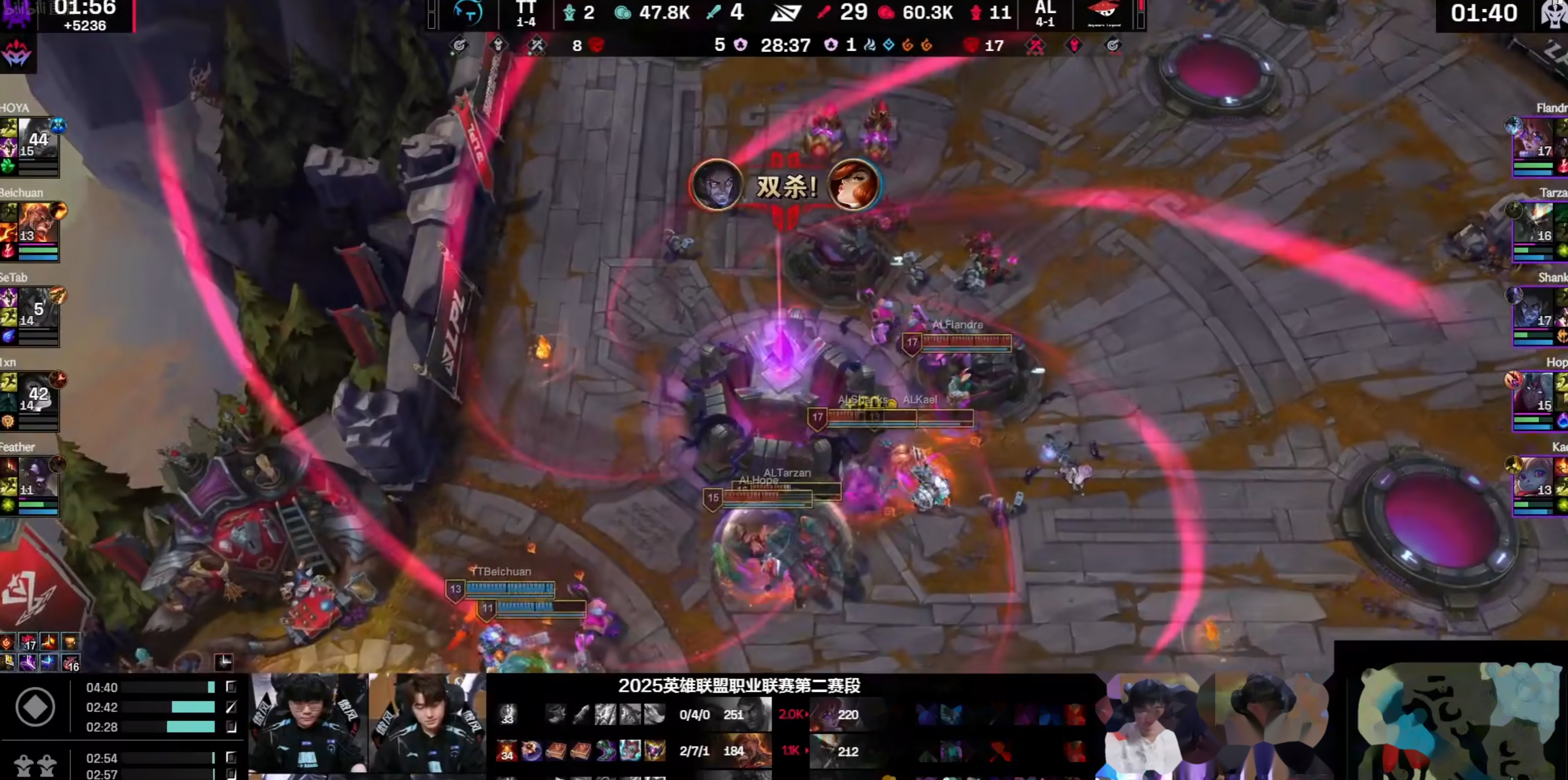 FPX碾压MAD，Scout爆发神勇的简单介绍